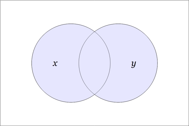 f₁₄(x,y)