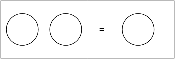Initial Equation I₁