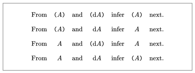 Differential Inference Rules